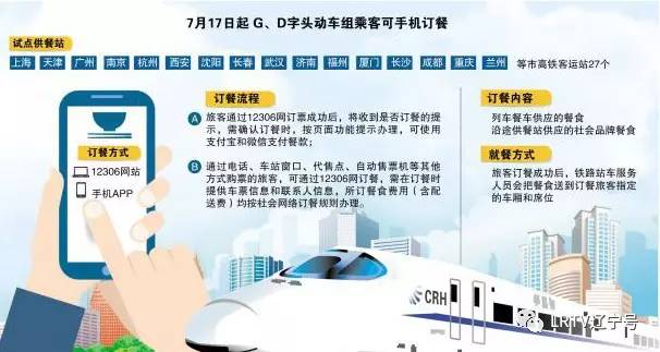 下周起 坐在動車里就能叫沿途外賣了!