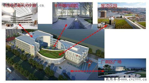 揭秘中車新能源客車超級工廠丨數字篇